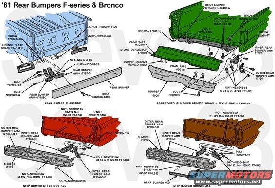 bumperr81.jpg '78-86 Rear Bumpers 
IF THE IMAGE IS TOO SMALL, click it.