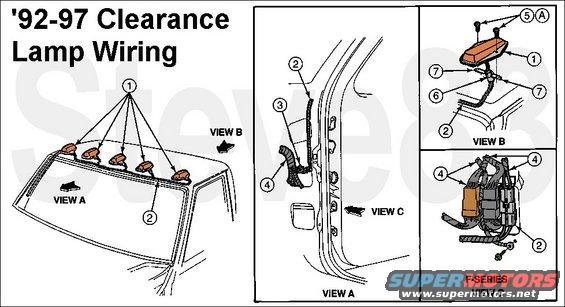 clearance95.jpg Clearance Light Wiring 
IF THE IMAGE IS TOO SMALL, click it.

1 M3G102 Tape
2 15A404 Wiring Assembly
3 -- Locator, Position in Hole Provided (Part of 14401)
4 14401 Wiring Assembly
5 55998-S100 Screw   
6 15442 Lamp Assembly
7 38814-S36M J-Nut 
A -- Tighten to 1-2 N-m (9-18 Lb-In) 

[url=https://www.supermotors.net/registry/media/980255][img]https://www.supermotors.net/getfile/980255/thumbnail/clearance92.jpg[/img][/url]