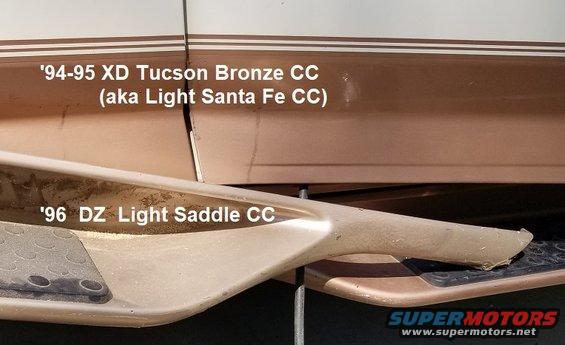 paintcolorseb956.jpg '94-96 Eddie Bauer Exterior Trim Paint Colors
IF THE IMAGE IS TOO SMALL, click it.

Tucson Bronze (XD, aka Light Santa Fe) was used in '94-95; Light Saddle (DZ) was used in '96.

[url=https://www.supermotors.net/registry/media/72354][img]https://www.supermotors.net/getfile/72354/thumbnail/doorsticker.jpg[/img][/url] . [url=https://www.supermotors.net/registry/media/724187][img]https://www.supermotors.net/getfile/724187/thumbnail/tsb932404paintcodes.jpg[/img][/url] . [url=https://www.supermotors.net/registry/media/724418][img]https://www.supermotors.net/getfile/724418/thumbnail/tsb952301paintcodes.jpg[/img][/url]