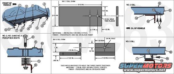 bedshims.jpg Bed Shim Fabrication & Installation
IF THE IMAGE IS TOO SMALL, click it.

The valance and bodyside panels can be slightly adjusted by loosening their attaching bolts. However, if the panels cannot be aligned satisfactorily, the attaching brackets and underbody should be checked for damage.

The pickup box design is the same for both F-Series SuperCab and Regular cab. The rear of the regular cab body is 3mm wider on each side than the front width of the pickup box. However on SuperCab vehicles, the front of the pickup box is 7mm wider on each side than the rear width of the cab body.

If there is a cab-to-box alignment concern, use the following instructions to correct the situation.

1. Loosen all box attaching bolts and remove the four bolts on the low side of the box.
2. Raise the low side of the box and insert the shims between the top of the frame and bottom of the box cross sills according to the following chart.
3. Install the bolts listed below on the side of the box that was shimmed and tighten all box bolt nuts to 54-95 N-m (40-70 ft.-lbs.).
4. If pickup box shims are installed, the following box attaching bolts must be used on the side of the box that was shimmed:
. #1 Bolt Location -- No change, use existing bolt (4.25 inches long, oval shoulder)
. #2 Bolt Location -- Procure new bolt (4.00 inches long, square shoulder)
. #3 Bolt Location -- Use current #2 bolt (3.50 inches long, square shoulder)
. #4 Bolt Location -- Same as current #1 bolt (4.25 inches long, oval shoulder)

 1 N803022-S40 Box Bolt No. 4, M12-1.75 x 88.9
 2 N803020-S40 Box Bolt No. 3, M12-1.75 x 76.2
 3 N803020-S40 Box Bolt No. 2, M12-1.75 x 76.2
 4 N803023-S40 Box Bolt No. 1, M12-1.75 x 108
 5 N620483-S2  Nut
 6 --          Sill No. 2 (8-Ft. Box Only) (Part of 11215)
 7 --          Sill No. 5 (Part of 11215)
 A --          Tighten to 54-95 N-m (40-70 Lb-Ft)
 8 N803022-S40 Box Bolt
 9 11215       Pickup Box Floor Pan
10 --          Pickup Box Sills (Parts of 11215)
11 N803334-S2  Shims, 2.5 Inch O.D. x .75 I.D. x .060 (Quantity Changes with Location)
12 5005        Chassis Frame
13 --          Drill 3/16 Inch Pilot Hole, in Steady Rest
14 N80334-S2   Shim
15 --          1/4 In. x 3/4 Sheet Metal Screw
16 --          Drill 3/16 In. Pilot, Two Places in Sill

NOTE: Bolts should be held down from top of box to prevent the shoulder from popping out of the floor while starting the nut. Tighten all bolts to 54-95 N-m (40-70 ft.-lbs.).

Alternatively, all bolts can be changed to the later-style Torx-head (or aftermarket Allen-head) with U-nuts on the frame using the information on this page & the NEXT 2:

[url=https://www.supermotors.net/registry/media/1169577_1][img]https://www.supermotors.net/getfile/1169577/thumbnail/bedboltcmprf.jpg[/img][/url]