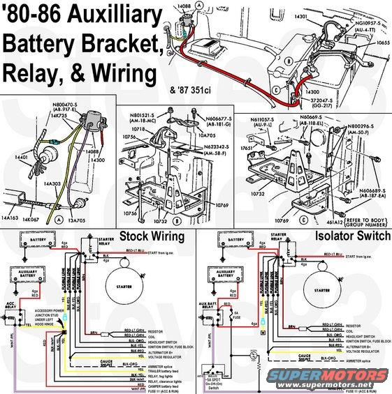 battrelayaux.jpg '80-86 Auxilliary Battery
IF THE IMAGE IS TOO SMALL, click it.

Ford's instructions for wiring modifications are in this caption:

[url=https://www.supermotors.net/registry/media/849725][img]https://www.supermotors.net/getfile/849725/thumbnail/fusesblades.jpg[/img][/url]

EOTZ-10732-A left battery tray assembly
EOTZ-10769-A left battery tray support

[url=https://www.supermotors.net/registry/media/518055][img]https://www.supermotors.net/getfile/518055/thumbnail/carbbay.jpg[/img][/url]

Not compatible with underhood tool box:

[url=https://www.supermotors.net/registry/media/895153][img]https://www.supermotors.net/getfile/895153/thumbnail/toolbox8086.jpg[/img][/url]

The &quot;Accessory Relay&quot; is a continuous-duty relay, which may LOOK like the starter relay, but is built to tolerate being continuously ON.

[url=https://www.supermotors.net/registry/media/809585][img]https://www.supermotors.net/getfile/809585/thumbnail/starterrelaytypes.jpg[/img][/url] . [url=https://www.supermotors.net/registry/media/902141][img]https://www.supermotors.net/getfile/902141/thumbnail/ambulancewiring.jpg[/img][/url] . [url=https://www.supermotors.net/registry/media/910894][img]https://www.supermotors.net/getfile/910894/thumbnail/harness93modauxbatt.jpg[/img][/url] . [url=https://www.supermotors.net/registry/media/974562][img]https://www.supermotors.net/getfile/974562/thumbnail/33relays.jpg[/img][/url]

In the factory wiring, the Wh/Pu wire is hot in RUN only, so the Aux.Batt. gets charged whenever the engine runs, but is isolated from any drain all other times.  With the addition of the switch, the operator can choose to jump-start a weak main battery using the aux., but a new 0-4ga cable must be added (bypassing the fusible link & junction stud) to handle that kind of current.  He can also choose to disable the aux. battery relay in the ISOLATE position.  The AUTO position preserves the factory behavior.

The 5A fuse protects the switch circuit and provides JUMP power to the aux relay.

The 2-color LED (in the Isolator diagram) only works if the key is in RUN.  It glows red if the aux battery is weaker than the main, regardless of the isolator switch position (indicating a problem with the aux batt charging).  It glows green if the main battery is weaker than the aux (indicating that JUMP is needed).  It doesn't glow if both batteries are charged, or if both are dead.

[url=https://www.supermotors.net/registry/media/1046329][img]https://www.supermotors.net/getfile/1046329/thumbnail/ledsresrs.jpg[/img][/url]

See also:

[url=https://www.supermotors.net/registry/media/910636][img]https://www.supermotors.net/getfile/910636/thumbnail/batteries.jpg[/img][/url] . [url=https://www.supermotors.net/registry/media/980254][img]https://www.supermotors.net/getfile/980254/thumbnail/bindingpost.jpg[/img][/url] . [url=https://www.supermotors.net/registry/media/975115][img]https://www.supermotors.net/getfile/975115/thumbnail/bronco86ebe.jpg[/img][/url] . [url=https://www.supermotors.net/vehicles/registry/media/645722][img]https://www.supermotors.net/getfile/645722/thumbnail/auxbattconn.jpg[/img][/url] . [url=https://www.supermotors.net/registry/media/952723][img]https://www.supermotors.net/getfile/952723/thumbnail/12stud.jpg[/img][/url]