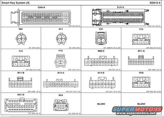 smartkeysystem-bk1-pinouts.jpg 