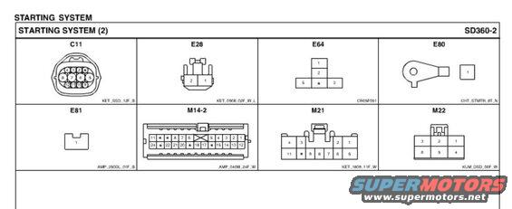 08-accent-starting-pin-outs.jpg 