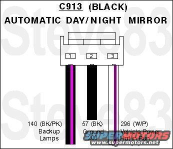 c913-automirror.jpg Connector face pinout C913 for '94-96 Bronco/F automatic day/night mirror
IF THE IMAGE IS TOO SMALL, click it.

See also:
[url=http://www.supermotors.net/registry/media/848485][img]http://www.supermotors.net/getfile/848485/thumbnail/connohconsole.jpg[/img][/url] . [url=http://www.supermotors.net/registry/media/207947][img]http://www.supermotors.net/getfile/207947/thumbnail/rvmirrorc900.jpg[/img][/url]