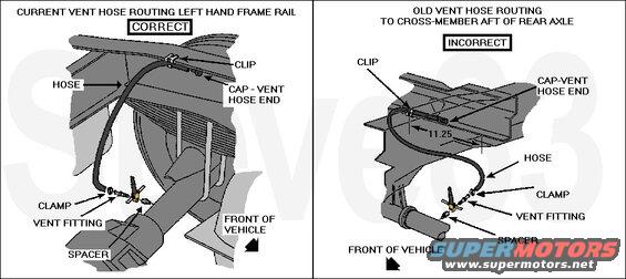 axleventhose.jpg Revised vent hose routing for 8.8&quot; & 10.25&quot; axles. The "cap" allows air to pass, but blocks insects.
IF THE IMAGE IS TOO SMALL, click it.

The early (INcorrect) location was at the bottom of the crossmember; the revised location is at the top of the frame rail.

[url=https://www.supermotors.net/registry/media/1162519][img]https://www.supermotors.net/getfile/1162519/thumbnail/brakelinervent.jpg[/img][/url] . [url=https://www.supermotors.net/registry/media/919930][img]https://www.supermotors.net/getfile/919930/thumbnail/hoseclipf0.jpg[/img][/url] . [url=https://www.supermotors.net/registry/media/1083250][img]https://www.supermotors.net/getfile/1083250/thumbnail/brkhoseb.jpg[/img][/url] . [url=https://www.supermotors.net/registry/media/1172067][img]https://www.supermotors.net/getfile/1172067/thumbnail/tankbltsaxlevent.jpg[/img][/url]

Rear brake hose F2TA-2282-BD equivalent to F2TZ-2282-B, (w/clipped vent hose) F2UZ-2282-A, (w/o ABS clips) E8TZ-2282-B