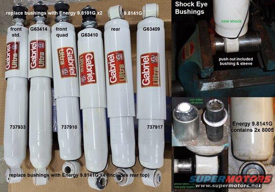 shocksgabenergy.jpg Even new shocks benefit from black Energy poly bushings. Trucks with quad front shocks use [url=https://www.amazon.com/dp/B000E8X5GY]Gabriel G63410[/url]; all 1/2-tons use [url=https://www.amazon.com/dp/B000E8OV0S]Gabriel G63414[/url] and [url=https://www.amazon.com/dp/B000E8X5GY]Gabriel G63409[/url]. Front shock tops take [url=https://www.amazon.com/dp/B000CN7CEC]Energy 9.8101G[/url]; shock eyes take [url=https://www.amazon.com/dp/B000E8OV0I]Energy 9.8141G[/url]. While the front shocks are off, it's not much extra work to install [url=https://www.amazon.com/dp/B08GH4WY8Z]Energy 4.9108G[/url] coil seats.
IF THE IMAGE IS TOO SMALL, click it.

See also:
[url=https://www.supermotors.net/registry/media/1063167][img]https://www.supermotors.net/getfile/1063167/thumbnail/energyswayshock.jpg[/img][/url]