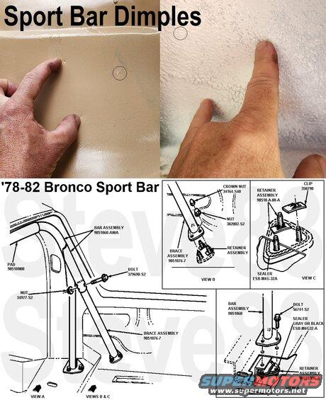sportbarmts93.jpg Even this '93 Bronco body is still dimpled for the sport bar that was only offered in the early 80s.
IF THE IMAGE IS TOO SMALL, click it.