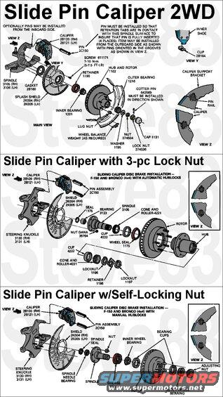 caliperslidepin.jpg Sliding Caliper Details
IF THE IMAGE IS TOO SMALL, click it.