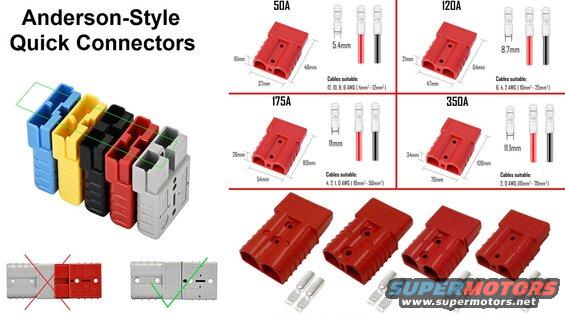 andersonconns.jpg Anderson-style Connectors
IF THE IMAGE IS TOO SMALL, click it.

These are useful for jumper cables, winches, snow plows, inverters, amplifiers, or any high-current devices that need to be disconnected occasionally. 