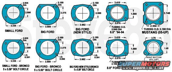 brake-flanges.jpg Brake Flange Details
IF THE IMAGE IS TOO SMALL, click it.

https://www.wilwood.com/brakekits/brakekitaxleflange

[url=https://www.supermotors.net/vehicles/registry/media/539849][img]https://www.supermotors.net/getfile/539849/thumbnail/brakeflange975.jpg[/img][/url] . [url=https://www.supermotors.net/registry/media/590807][img]https://www.supermotors.net/getfile/590807/thumbnail/reardisk.jpg[/img][/url]