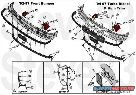 bumperf9296.jpg '92-97 Front Bumpers
IF THE IMAGE IS TOO SMALL, click it.
ERRORS: in the center inset (Section B) 3 should be 9 and 4 should be 8 as in Section A; in the main view right 9 should not be a single strip - it should be 2 outboard strips and a separate center nostril trim
[url=https://www.supermotors.net/registry/media/731935][img]https://www.supermotors.net/getfile/731935/thumbnail/bumperf95dlx.jpg[/img][/url]

1 Front Bumper 17757 (chrome solid F2TZ17757A interchange FO1002236; chrome rub F2TZ17757B interchange FO1002237; chrome vented F3TZ17757AB interchange FO1002254; black rub interchange FO1002239; black solid F2TZ17757D interchange FO1002340)
2 Nut (4 Req'd) N804525-S59 (21mm drive)
3 Frame (Side Rail Tab) 5005 
4 Bumper Isolator and Bracket Spacer 17765 (RARELY used)
5 Rivet (12 Req'd) 388442-S309 (1/4&quot; all-steel galvanized/cadmium)
6 Front License Plate Mounting Bracket [url=https://www.amazon.com/dp/B000O0URNQ]F2TZ17A385A[/url]  (Interchange Part Number: FO1068101)
7 Rivet (3 Req'd) N803043-S (1/4&quot; all-steel black)
8 Front Valance Panel [url=https://www.amazon.com/dp/B000O0PL0A]F2TZ17626A[/url] (FO1095154)
9 Front Bumper Horizontal Pad w/o turbo F2TZ17K833A ([url=https://www.amazon.com/dp/B07YQ7Q6SX]FO1057220[/url])
10 Arm, Front Bumper 17766 (RH [url=https://www.amazon.com/dp/B00FWJQEAO]F2TZ-17752-A[/url], FO1066108 ); 17767 (LH [url=https://www.amazon.com/dp/B0042HHV3G]F2TZ-17752-B[/url], FO1067108 ); [url=https://www.amazon.com/dp/B07R7661MC]aftermarket pair[/url]
11 Screw and Washer N606689-S301 (10mm drive)
12 U-Nut N800296-S301 (8mmx1.25))
13 Reinforcement, Front Bumper, Bronco Only [url=https://www.amazon.com/dp/B01EO47Y6A]F2TZ17A792A[/url] (RH, FO1067110); F2TZ17A792B (LH, [url=https://www.amazon.com/dp/B06X3VG8LT]FO1066110[/url]) 
14 Bolt Assembly (2 Req'd) N605934-S53 
A - Tighten to 60-80 N-m (44-59 Lb-Ft) 
B - Tighten to 19-25 N-m (14-18 Lb-Ft) 

Standard Bumper ('92-97)
Bare chrome (no trim holes) F2TZ17757A (aftermarket [url=https://www.amazon.com/dp/B07BYGTYGV]FO1002236[/url])
Set of [url=https://www.amazon.com/dp/B07WRYXT7D]bumper, trim, chin valance, & mounts (aftermarket)[/url] (no fasteners)

Turbo Diesel Bumper ('94-97)
Left side trim F3TZ17K833J interchange [url=https://www.amazon.com/dp/B06VVKLY55]FO1058271[/url]
Right side trim F3TZ17K833H interchange [url=https://www.amazon.com/dp/B01MEH6NLP]FO1059271[/url]
Pair of outboard trims (aftermarket) [url=https://www.amazon.com/dp/B009DK5D8C]FO1059271 & FO105827[/url]
Nostril trim [url=https://www.amazon.com/dp/B000O0MZ0O]F3TZ17K833K[/url] interchange [url=https://www.amazon.com/dp/B009DK4IY2]FO1057272[/url]
Set of 3 trims (aftermarket)  [url=https://www.amazon.com/dp/B07XSDKS18]FO1059271, FO105827, & FO1057272[/url]
Set of [url=https://www.amazon.com/dp/B07WP4H9BL]bumper, trim, & mounts (aftermarket)[/url] (no chin valance or fasteners)

Removal 
1. Support the bumper assembly and remove the four nuts (two each side) attaching the assembly to the frame mounting brackets. 
2. Carefully lower the bumper assembly from vehicle and lay it on a protective surface. 
3. If replacing bumper bar, remove front bumper horizontal pads (17C829) by pinching rear pegs & pushing them through, front fender apron and radiator support braces (16A023) or front license plate mounting bracket (17A386) by drilling out rivets. 
4. Sight along the frame tabs, and bend them into alignment using a large adjustable wrench.

[url=https://www.supermotors.net/registry/media/859668][img]https://www.supermotors.net/getfile/859668/thumbnail/1bumpertabs.jpg[/img][/url] . [url=https://www.supermotors.net/registry/media/860658][img]https://www.supermotors.net/getfile/860658/thumbnail/1bumpertabt.jpg[/img][/url]

Installation 
1. If bumper bar was replaced, install front bumper horizontal pads, front fender apron and radiator support braces or front license plate mounting bracket. 
2. Align bumper assembly mounting studs to the holes in the frame mounting brackets. 
3. Insert studs through slot in frame brackets. Loosely assemble nuts to hold front bumper (17757) to frame (5005) (side rail). 
4. Align front bumper to front fenders (16005) and sheet metal stone deflector maintaining a parallel margin of 18-31mm (.76-1.24 inch). If rotation is an issue, use shim as required. 
5. After front bumper is aligned, tighten nuts to 60-80 N-m (44-59 lb-ft) per TSB 95-07-07.

See also:
[url=https://www.supermotors.net/registry/2742/76560-2][img]https://www.supermotors.net/getfile/860659/thumbnail/1bumpertabx.jpg[/img][/url] . [url=https://www.supermotors.net/registry/media/478919][img]https://www.supermotors.net/getfile/478919/thumbnail/fsa94s79bumperunuts.jpg[/img][/url] . [url=https://www.supermotors.net/registry/media/895898][img]https://www.supermotors.net/getfile/895898/thumbnail/frameb8081.jpg[/img][/url] . [url=https://www.supermotors.net/registry/media/194329][img]https://www.supermotors.net/getfile/194329/thumbnail/body-mounts.jpg[/img][/url] . [url=https://www.supermotors.net/registry/media/935112][img]https://www.supermotors.net/getfile/935112/thumbnail/14bodycheck.jpg[/img][/url]