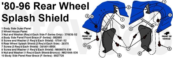 wheelwellrr.jpg '80-96/7 Rear Wheelwells
IF THE IMAGE IS TOO SMALL, click it.