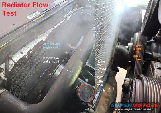 radiatorflowtest.jpg Radiator Flow Testing
IF THE IMAGE IS TOO SMALL, click it.

With the engine cold, fan removed, and radiator wet; watch the fins as the engine warms up to temperature. When the thermostat opens, fog will rise off the fins on flowing core tubes. Those that stay wet (at the bottom) are plugged. This one has none that stayed wet, so the radiator's coolant side is working perfectly. I've seen them with ~1/4 blocked internally still run without getting too hot.

But this does not test for AIR flow through the fins...