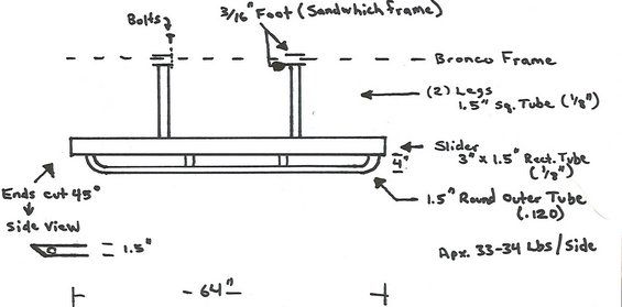 1995 Ford bronco rock sliders #5