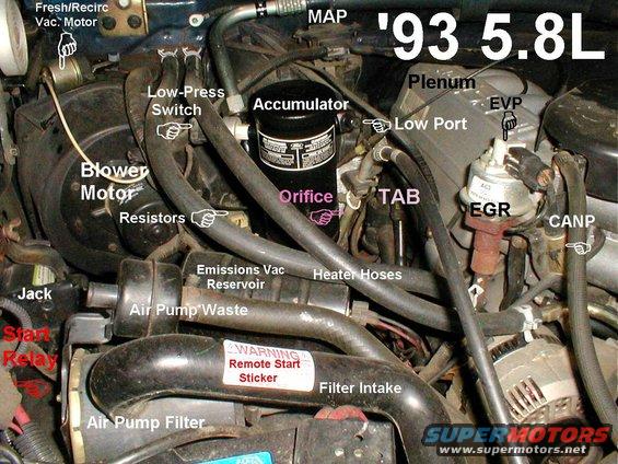 Troubleshooting 1991 ford 5.8 l engine #7