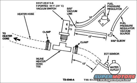 Image Result For Engine Thermostat Modification