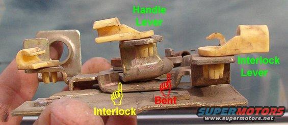 center-bent.jpg This is why the inside handle doesn't sit flat.  If someone pulls the handle before the glass is fully down (disengaging the interlock), then the handle lever bends.

[url=https://www.supermotors.net/registry/media/1164065][img]https://www.supermotors.net/getfile/1164065/thumbnail/20210126_134749.jpg[/img][/url]