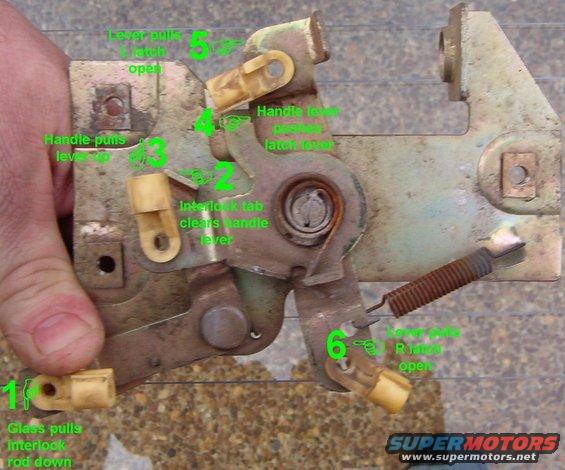 center-interlock.jpg The numbers show the sequence of events for PROPER operation of the inside latch handle.  5 & 6 should be simultaneous, and the long rods can be bent to take up any slack & get the latches to open at the same moment.  But do so only AFTER [url=http://www.fourdoorbronco.com/board/showthread.php?t=5224]aligning the tailgate[/url].