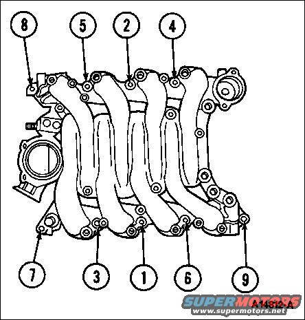 Ford 4.6 intake manifold torque sequence #9