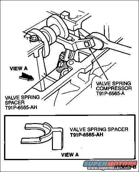 Tab ford valve spring tool #2