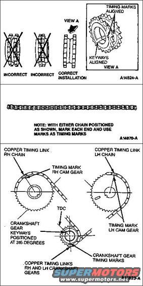 1993 Ford escort station wagon fan belt diagram #2