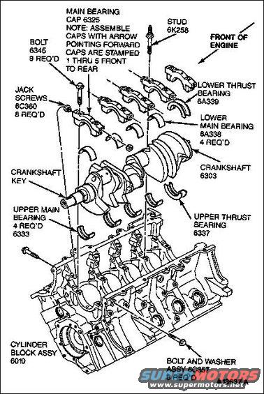 Ford 5.0 cam bearing install #7