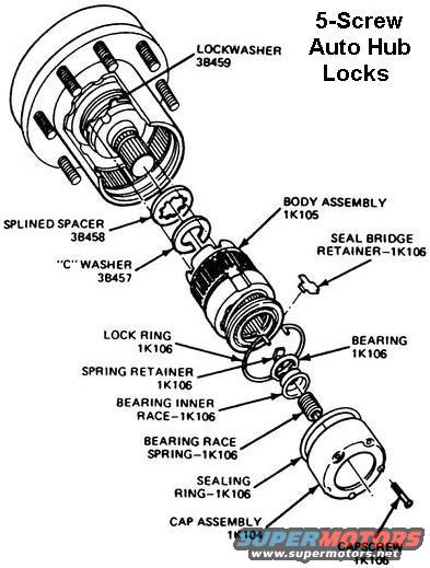 Ford bronco hub assembly diagram #1