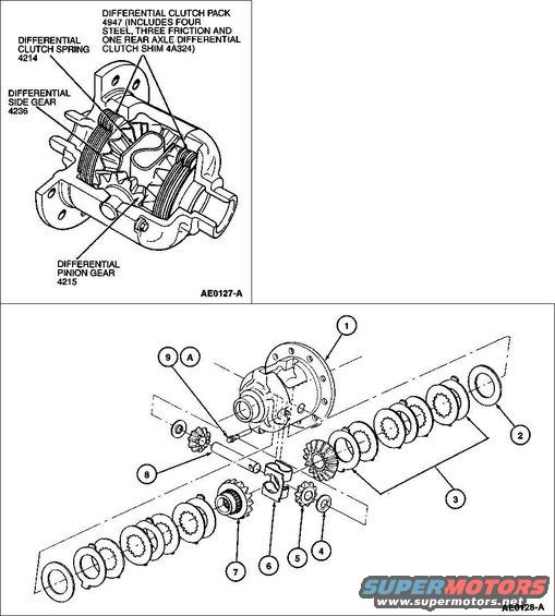 Ford ranger traction lok differential #5