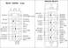 1994 Relays