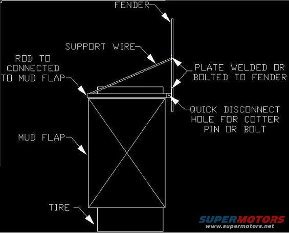mud-flap-bracket.jpg 