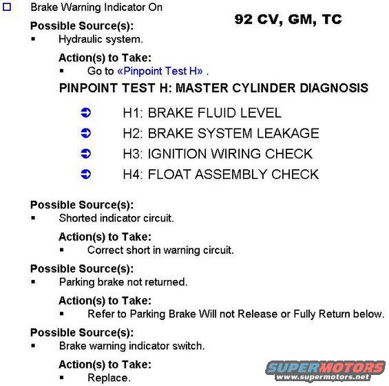 92brakelightdiagnosis.jpg The ignition wire check is just to make sure they're not within 2" of the reservoir.