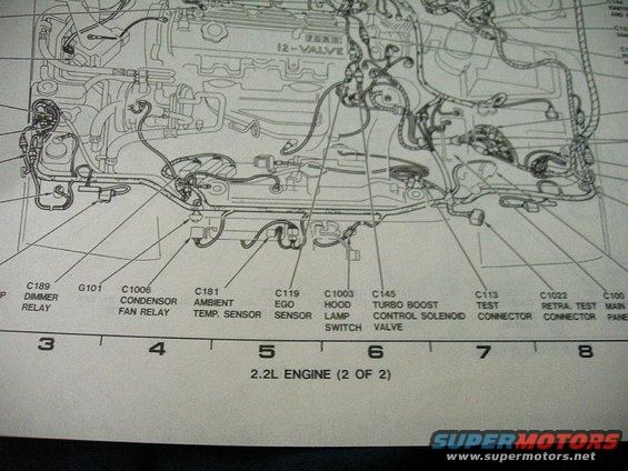 92glorgtenginewiring2.jpg 92 GL or GT engine connector locations