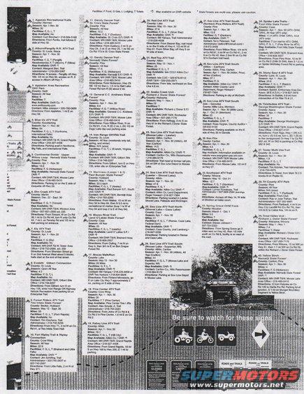 park-dx.jpg Park Specifications