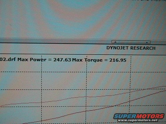 dyno-009.jpg 