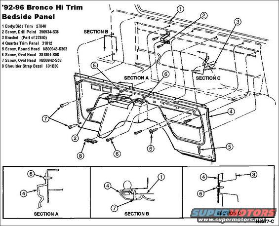 bedside-panels-newhi.jpg '92-96 Bedsides, Hi Trim
IF THE IMAGE IS TOO SMALL, click it.

The cargo cover track molded in above the rear pocket is only present on '94-96 panels.

See also:
[url=http://www.supermotors.net/registry/media/319806][img]http://www.supermotors.net/getfile/319806/thumbnail/bedwallsboxed.jpg[/img][/url] . [url=http://www.supermotors.net/registry/media/314862][img]http://www.supermotors.net/getfile/314862/thumbnail/94bedwalls.jpg[/img][/url]