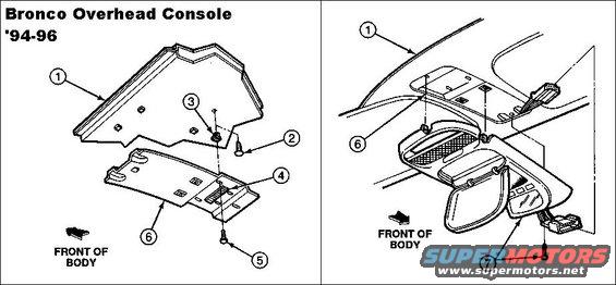 ohconsolernr.jpg '94-96 Bronco Overhead Console Installation

1 Roof Trim Panel   51944
2 Pushpin (without Headliner)   390964-S
3 Nut (with Headliner)   383356-S
4 Tape   ESB-M36102-A
5 Screw (4 Req'd)   55926-558
6 Console Mounting Rear Bracket   045B34
7 Roof Console Assembly   519A58

If you're looking for a Bronco overhead console, e-mail me thru my profile here or on almost any BBS dealing with Ford trucks or Crown Vics. I usually have a few.

--------------------------------------------------------------------------------

TSB 96-08-15 Erratic Compass & Map Lamp Operation - Vehicles Built Through 2/1/96
Publication Date: APRIL 8, 1996 

LIGHT TRUCK:
1993-96 EXPLORER 
1994-96 BRONCO 

ISSUE: Map lamp switch and/or overhead compass function operation is irregular, and/or map lamp bulbs may burn out on some vehicles. Installation of revised parts should resolve this issue. 

ACTION: Replace the map lamp, switch, compass and wiring harness with a revised Overhead Console Kit (F67Z-78519C42-AA). Refer to Instruction Sheet #7151, included with the kit, for service procedure. 

The Overhead Console Kit (F67Z-78519C42-AA) includes the following: 
One (1) Map Lamp Assembly 
One (1) Map Lamp Button 
One (1) Compass 
One (1) Wiring Harness 
One (1) Modification Label 
One (1) Instruction Sheet (I.S. #7151) 

PART NUMBER PART NAME 
F67Z-78519C42-AA Overhead Console Kit 

OTHER APPLICABLE ARTICLES: NONE 
WARRANTY STATUS: Eligible Under The Provisions Of Bumper To Bumper Warranty Coverage 

OPERATION DESCRIPTION TIME
960815A Replace Map Lamp And Console Assembly 0.3 Hr.

See also:
[url=http://www.supermotors.net/registry/media/748790][img]http://www.supermotors.net/getfile/748790/thumbnail/tsb951411inoplamps.jpg[/img][/url]