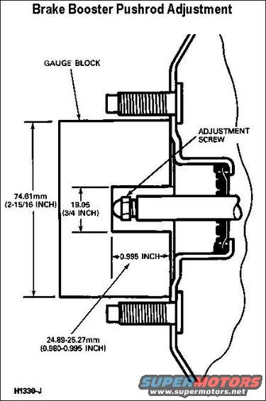 brake-booster-adjustment.jpg 