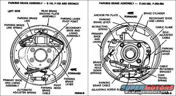 brake-drum-components.jpg 