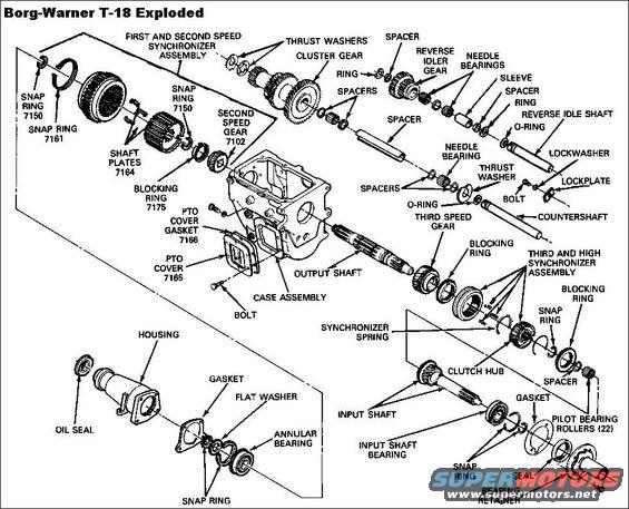 t18exploded.jpg T-18 Exploded
IF THE IMAGE IS TOO SMALL, click it.	