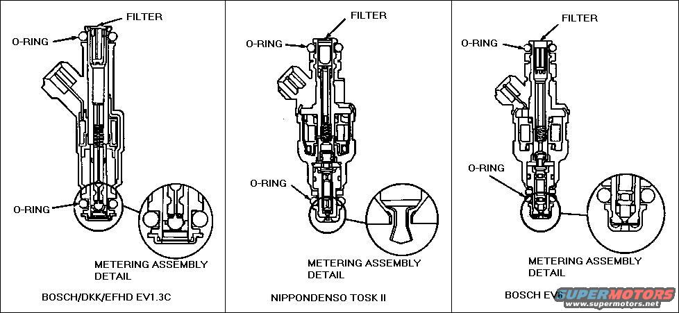 1996 Ford bronco fuel injectors #2