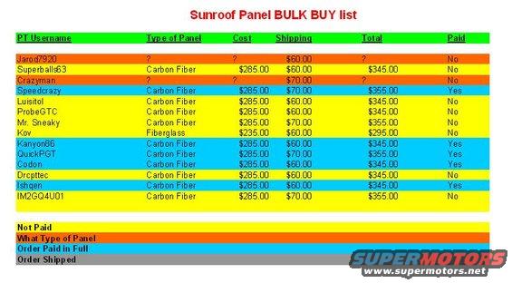 bulkbuy-list.jpg 