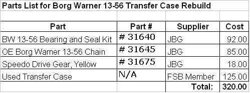 tcase-parts.jpg 