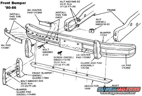 bumperfront8086.jpg Front Bumper 80-86 Deluxe
IF THE IMAGE IS TOO SMALL, click it.

E1TZ17757A chrome bumper w/o rub strip holes
E1TZ17757C chrome bumper with rub strip holes
E1TZ17757D chrome bumper with fog lamps
E2TZ17757A black bumper
EOTZ17984A chrome bumper guard
D8TZ17A812A bumper guard pad
EOTZ17K833A bumper pad, right outer
EOTZ17K834A bumper pad, left outer
EOTZ17C829B bumper pad, left inner
EOTZ17C829A bumper pad, right inner
EOTZ17779A stone deflector (between bumper & grille, NOT SHOWN)