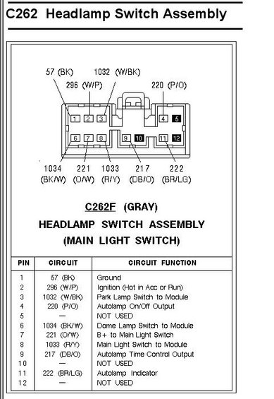 headlamp.jpg 95-02 CV/GM headlamp pinout (c262)