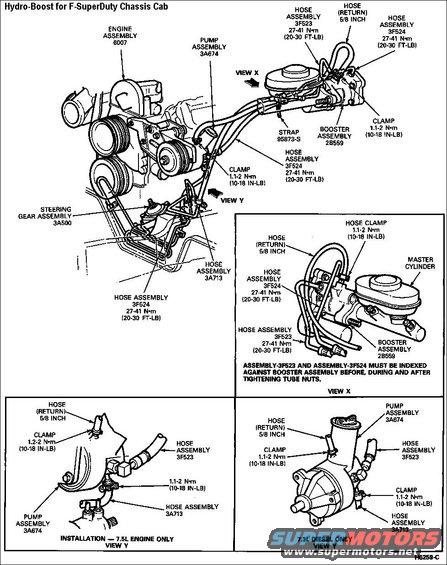 hydroboostsdcc.jpg Hydro-Boost for SuperDuty Chassis Cab 92 
IF THE IMAGE IS TOO SMALL, click it.

Removal 
1. With the engine off, depress the brake pedal several times to discharge the accumulator. 
2. Remove the master cylinder from the Hydro-Boost unit. Prop the master cylinder up and out of the way. 
CAUTION: Do not apply the booster with the master cylinder removed. 
3. Disconnect all three hydraulic lines from the booster. 
4. Disconnect the input push rod from the brake pedal bellcrank assembly. 
5. Remove the booster mounting nuts, and remove the booster from the vehicle. 

WARNING: THE BOOSTER SHOULD NOT BE CARRIED BY THE ACCUMULATOR, NOR SHOULD IT EVER BE DROPPED ON THE ACCUMULATOR. THE SNAP RING ON THE ACCUMULATOR SHOULD BE CHECKED FOR PROPER SEATING BEFORE THE BOOSTER IS USED. THE ACCUMULATOR CONTAINS HIGH PRESSURE NITROGEN GAS AND CAN BE DANGEROUS IF MISHANDLED. 

WARNING: IF THE ACCUMULATOR IS TO BE DISPOSED OF, IT MUST NOT BE EXPOSED TO EXCESSIVE HEAT, FIRE OR INCINERATION. BEFORE DISCARDING THE ACCUMULATOR, DRILL A 1.6MM (1/16 INCH) DIAMETER HOLE IN THE END OF THE ACCUMULATOR CAN TO RELIEVE THE GAS PRESSURE. ALWAYS WEAR SAFETY GLASSES WHEN PERFORMING THIS OPERATION. 

Installation 
1. Install the booster in the vehicle and tighten the mounting nuts to 22-30 N-m (16-22 ft-lb). 
2. Connect the input push rod to the brake pedal bellcrank assembly or pedal to push rod linkage. 
3. Position the master cylinder against the booster and tighten the mounting nuts to 22-30 N-m (16-22 ft-lb). 
4. Connect the hoses to the Hydro-Boost unit. Refill the system and bleed as required.

For disassembled photos, see [url=http://www.dieselplace.com/forum/showpost.php?p=4292833&postcount=6]this post[/url].