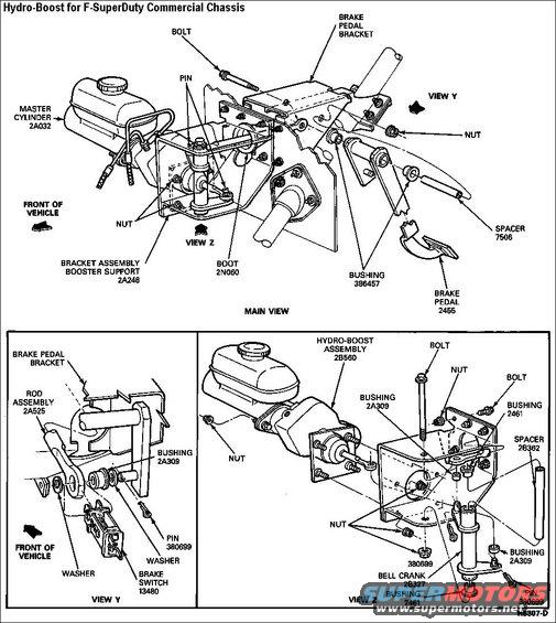 hydroboostsdcomm.jpg Hydro-Boost for SuperDuty Commercial 92 
IF THE IMAGE IS TOO SMALL, click it.

Removal 
1. With the engine off, depress the brake pedal several times to discharge the accumulator. 
2. Remove the master cylinder from the Hydro-Boost unit. Prop the master cylinder up and out of the way. 
CAUTION: Do not apply the booster with the master cylinder removed. 
3. Disconnect all three hydraulic lines from the booster. 
4. Disconnect the input push rod from the brake pedal bellcrank assembly. 
5. Remove the booster mounting nuts, and remove the booster from the vehicle. 

WARNING: THE BOOSTER SHOULD NOT BE CARRIED BY THE ACCUMULATOR, NOR SHOULD IT EVER BE DROPPED ON THE ACCUMULATOR. THE SNAP RING ON THE ACCUMULATOR SHOULD BE CHECKED FOR PROPER SEATING BEFORE THE BOOSTER IS USED. THE ACCUMULATOR CONTAINS HIGH PRESSURE NITROGEN GAS AND CAN BE DANGEROUS IF MISHANDLED. 

WARNING: IF THE ACCUMULATOR IS TO BE DISPOSED OF, IT MUST NOT BE EXPOSED TO EXCESSIVE HEAT, FIRE OR INCINERATION. BEFORE DISCARDING THE ACCUMULATOR, DRILL A 1.6MM (1/16 INCH) DIAMETER HOLE IN THE END OF THE ACCUMULATOR CAN TO RELIEVE THE GAS PRESSURE. ALWAYS WEAR SAFETY GLASSES WHEN PERFORMING THIS OPERATION. 

Installation 
1. Install the booster in the vehicle and tighten the mounting nuts to 22-30 N-m (16-22 ft-lb). 
2. Connect the input push rod to the brake pedal bellcrank assembly or pedal to push rod linkage. 
3. Position the master cylinder against the booster and tighten the mounting nuts to 22-30 N-m (16-22 ft-lb). 
4. Connect the hoses to the Hydro-Boost unit. Refill the system and bleed as required.
