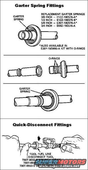 Ford fuel hose fittings #1