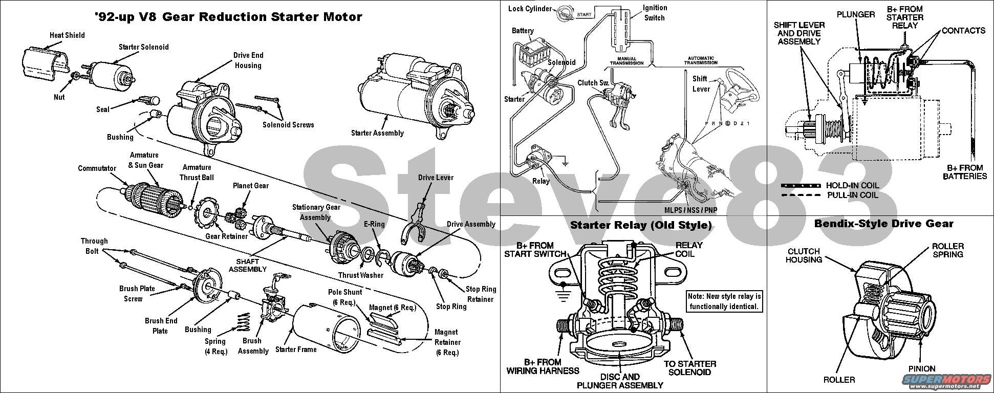 Ford bronco starter relay problems #3