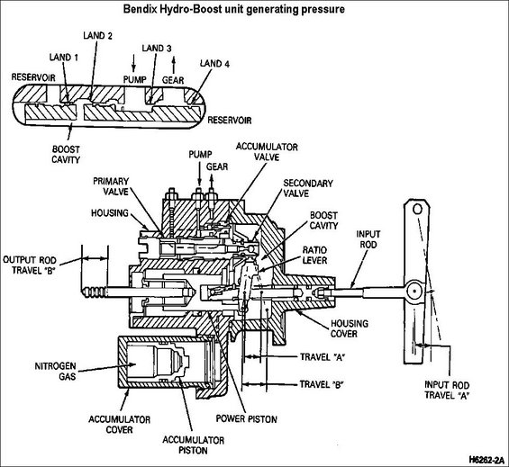 hydroboostgen.jpg 