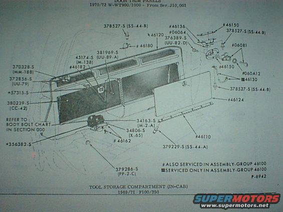 dsc00019.jpg Ford Truck Behind Seat Toolbox